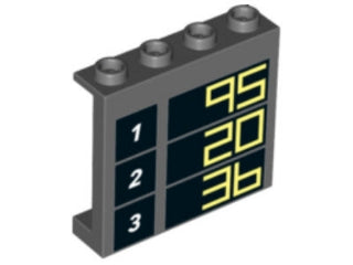 Gray LEGO panel 1x4x3 with side supports and a display pattern of '1 95', '2 20', '3 36' in white and yellow.